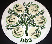 Tree of Life - Seder plate in green