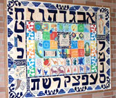 Tile wall installation